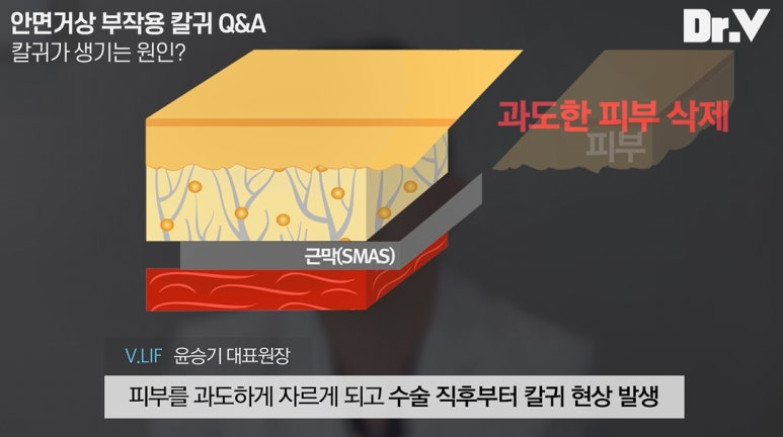 Impressive Appearance