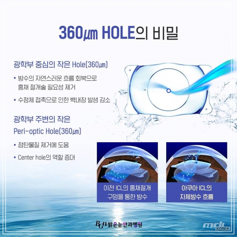 Mysterious appearance