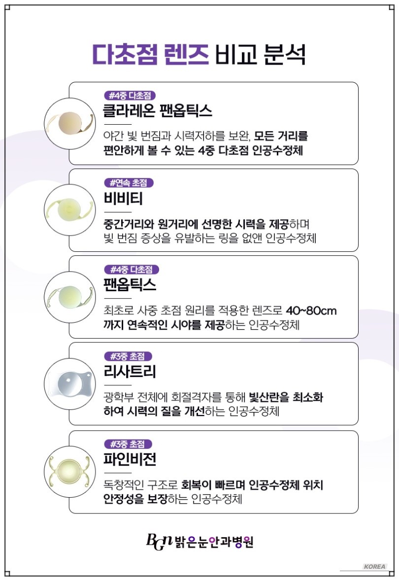 인상 깊은 모습