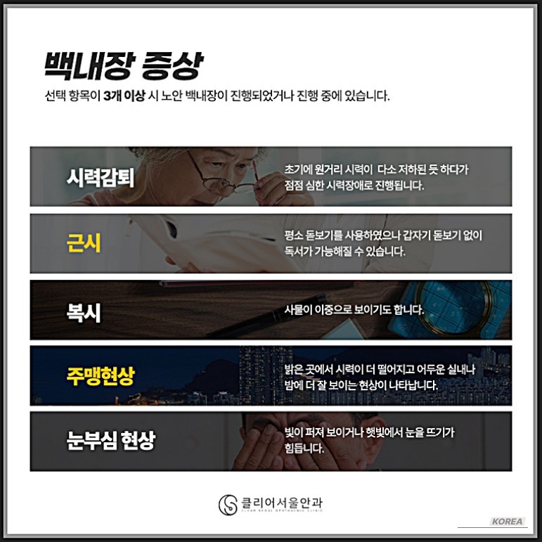 Mysterious appearance