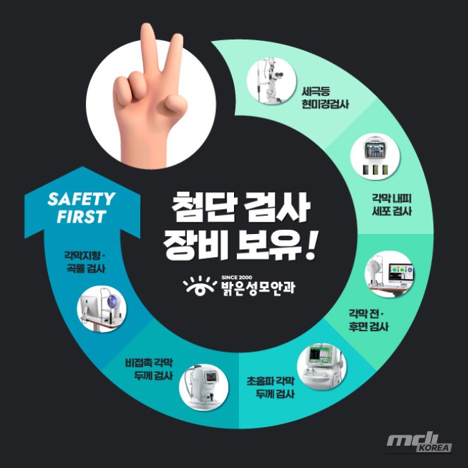 Mysterious appearance