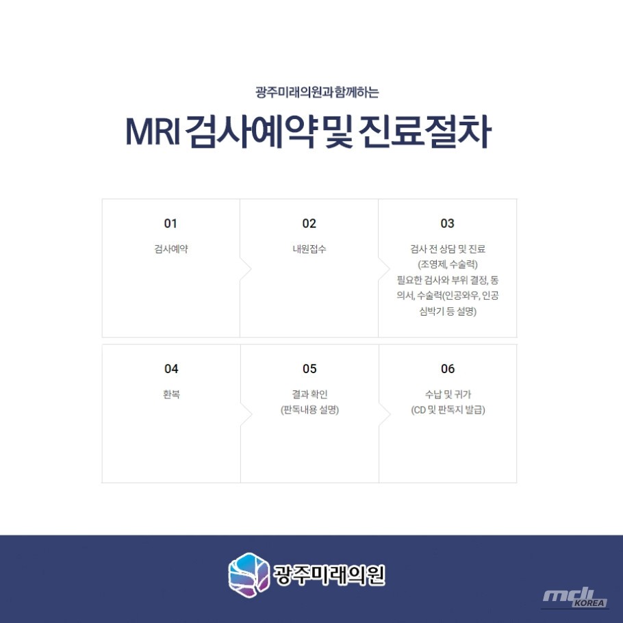 흥미로운 이미지