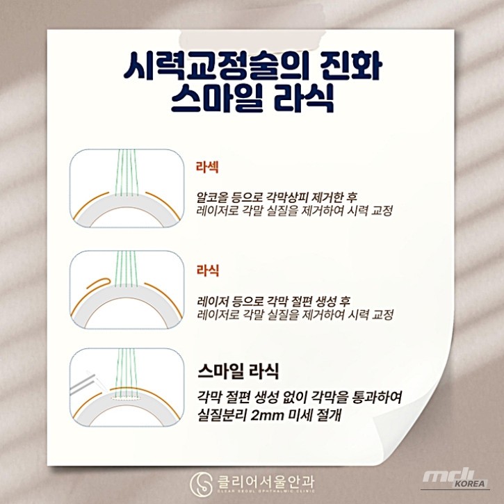 Mysterious Appearance