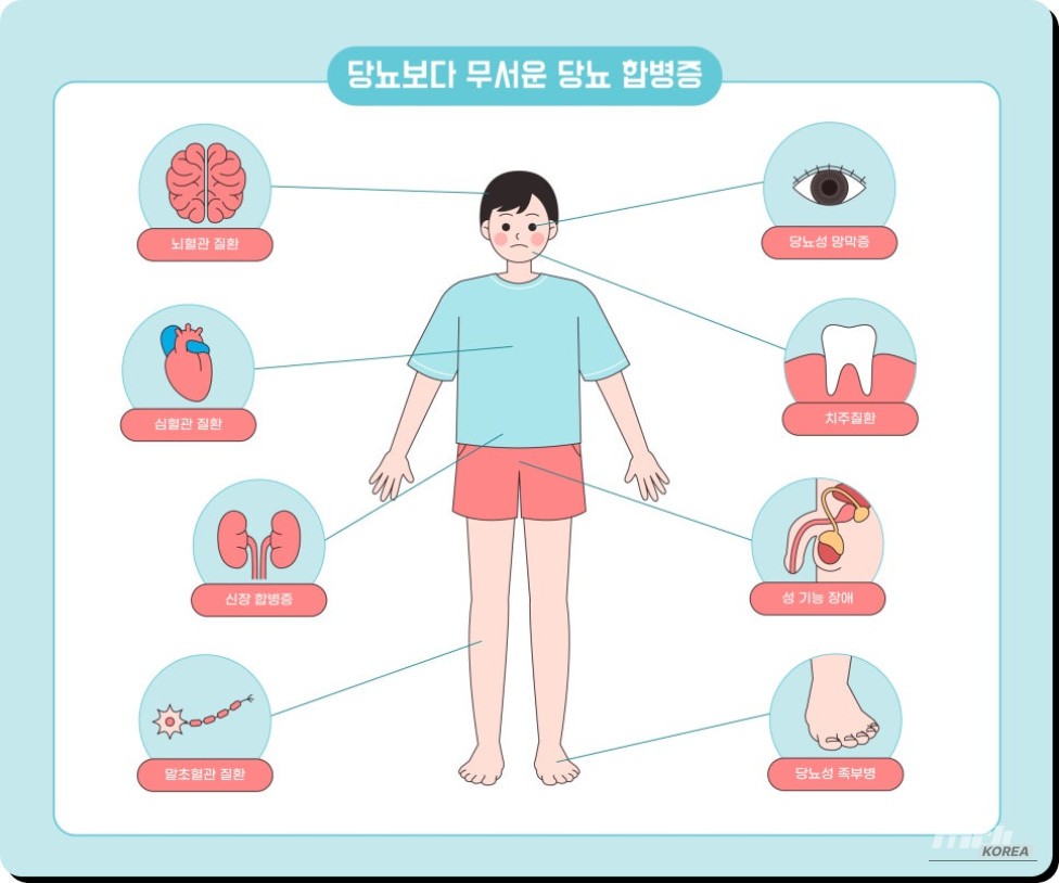 값진 경험