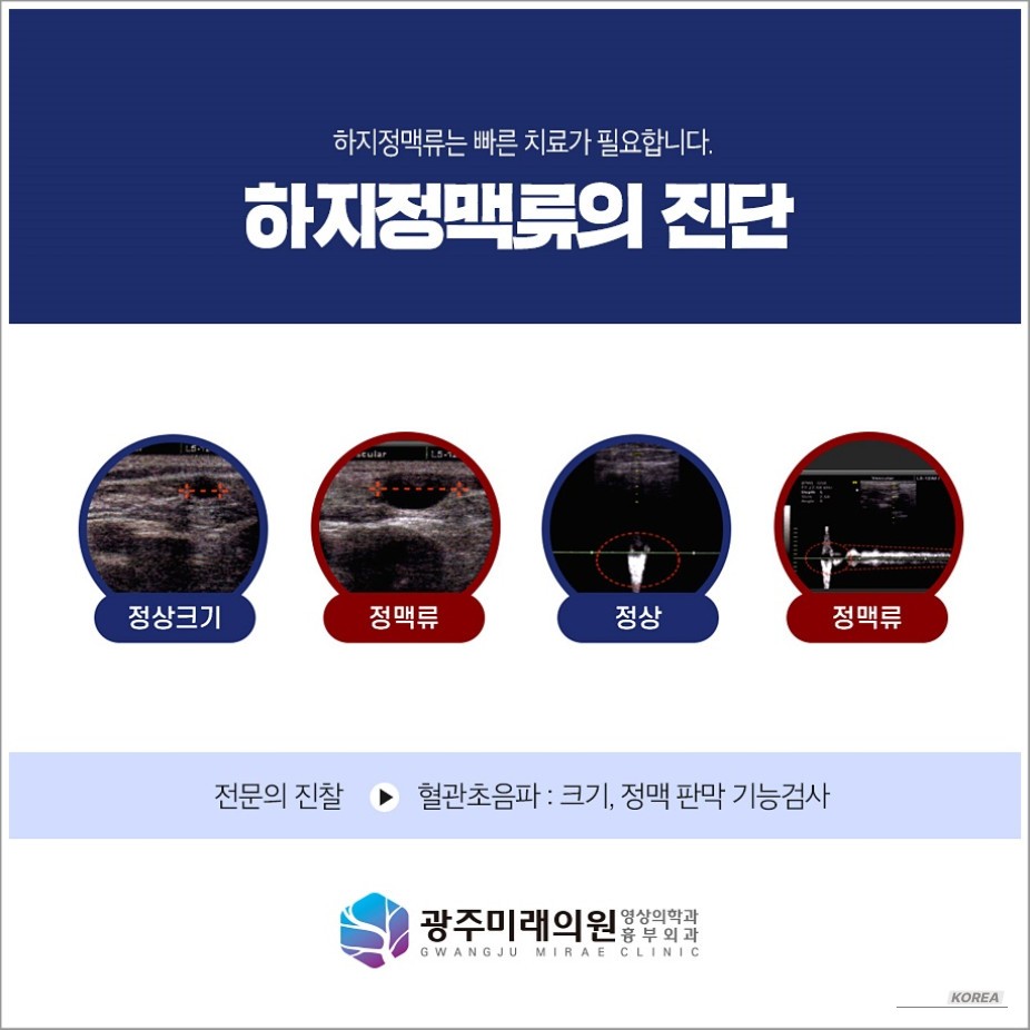 감동적인 장면