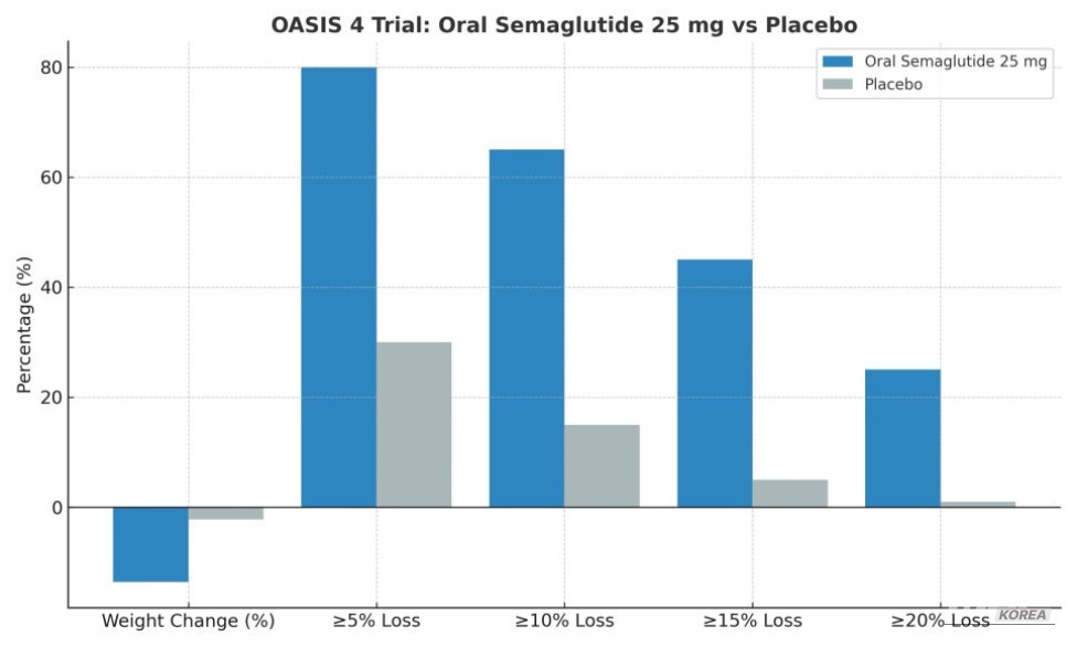 Mysterious appearance