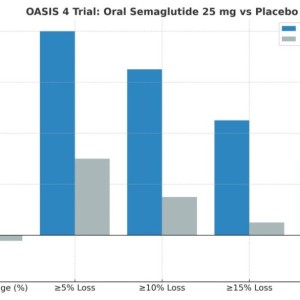 Mysterious appearance